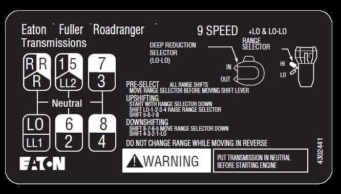 Exploring The Inner Workings Of An 18 Speed Roadranger Air Line System