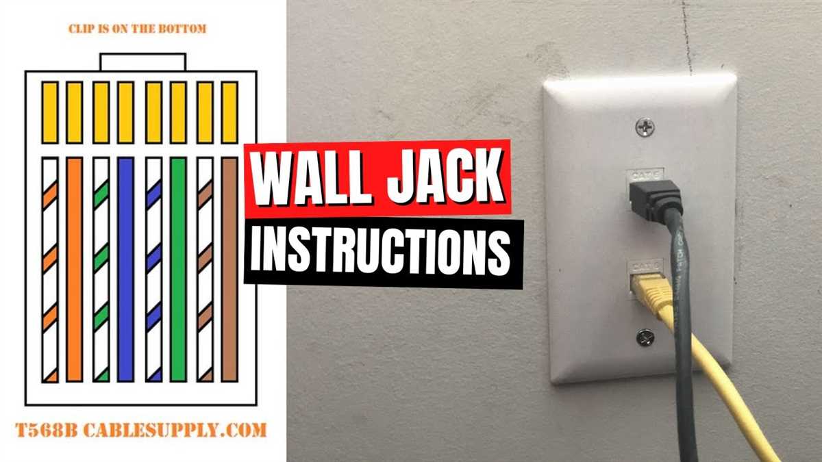 A Step By Step Guide To Wiring A Cat 5 Ethernet Wall Jack