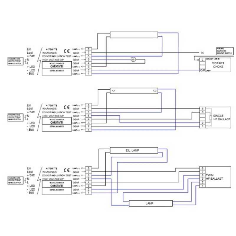 A Simplified Guide To Light Ballast Wiring