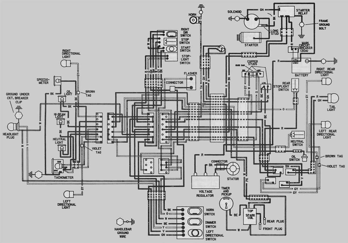 A Detailed Guide To The E Wiring Diagram