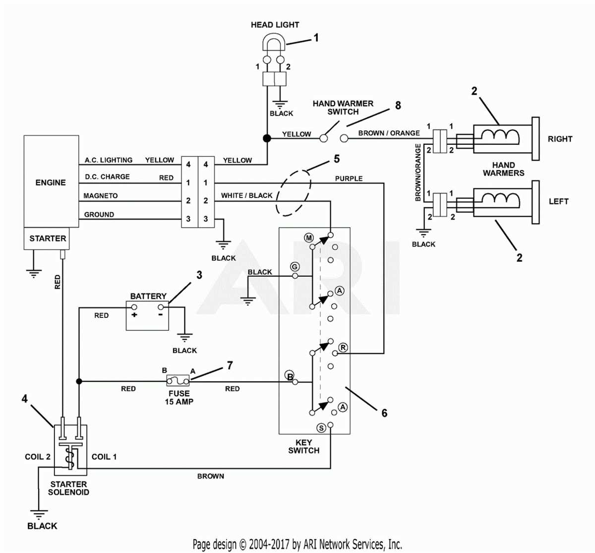 Wiring Diagram For Briggs Magneto System A Step By Step Guide