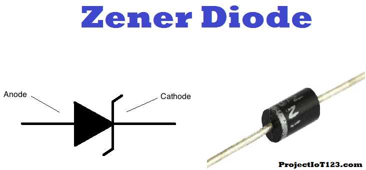 Decoding Diodes Understanding Schematic Symbols