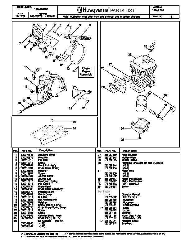 A Visual Guide To Husqvarna 142 Chainsaw Parts