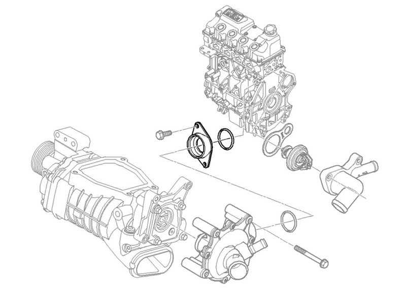 Visual Guide To N54 Coolant Hose Routing