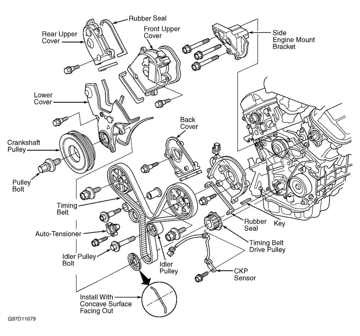 Exploring The Inner Workings Of The 2010 Honda Odyssey Engine