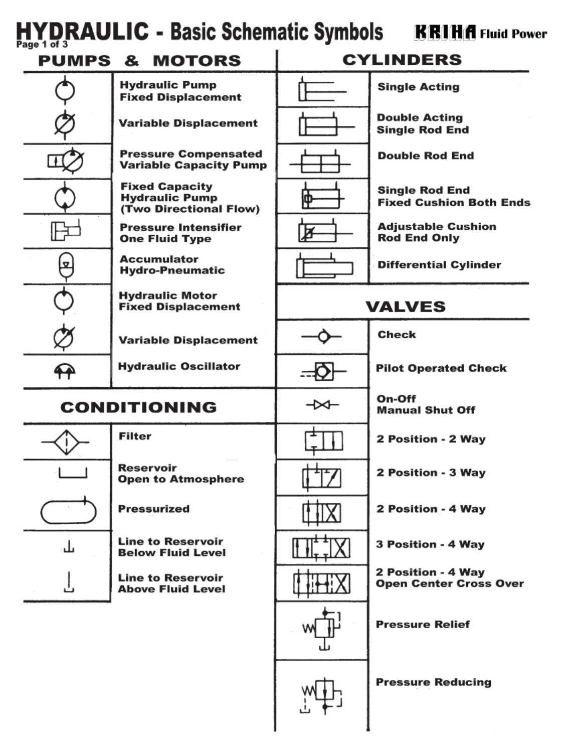 Unveiling The Enigmatic Language Of Aircraft Schematic Symbols