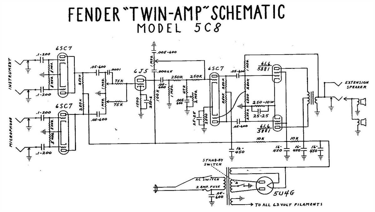 Unveiling The Fender Pro Jr Schematic Inside The Circuitry Of A