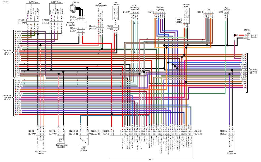 Understanding The Wiring Diagram For Harley Softail Motorcycles