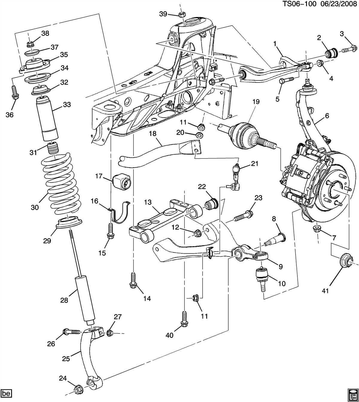 A Visual Guide To Chevy Trailblazer Parts