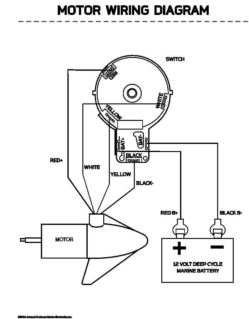 Wiring Diagram For Minn Kota Mk D