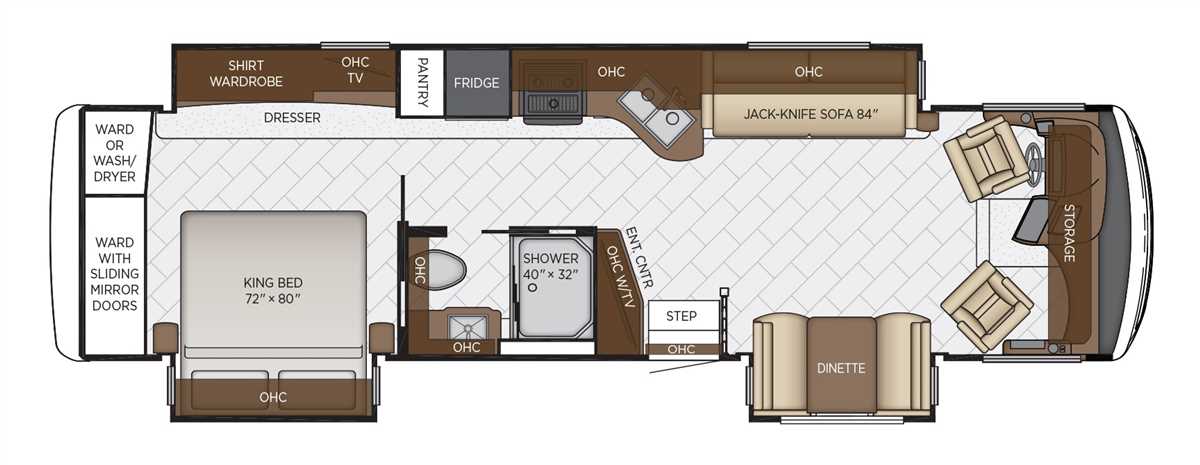 Electrical Schematic For Newmar Dutch Star RV