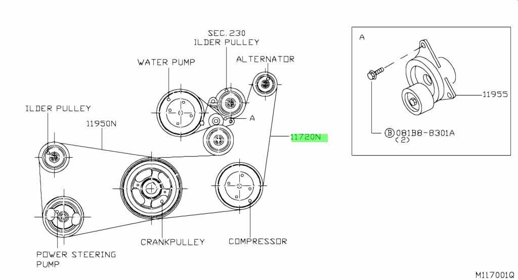 Visual Guide 2007 Nissan Titan Belt Diagram