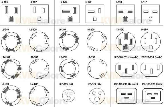 How To Wire A L R Outlet Step By Step Guide