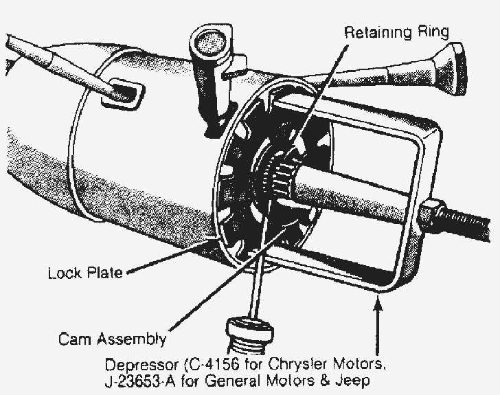 Wiring The Idit Steering Column A Step By Step Guide