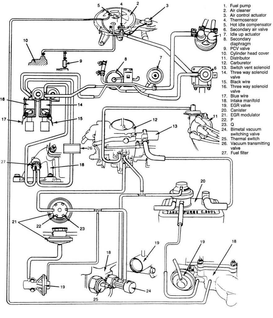 Exploring The Detailed Parts Diagram For Kubota L