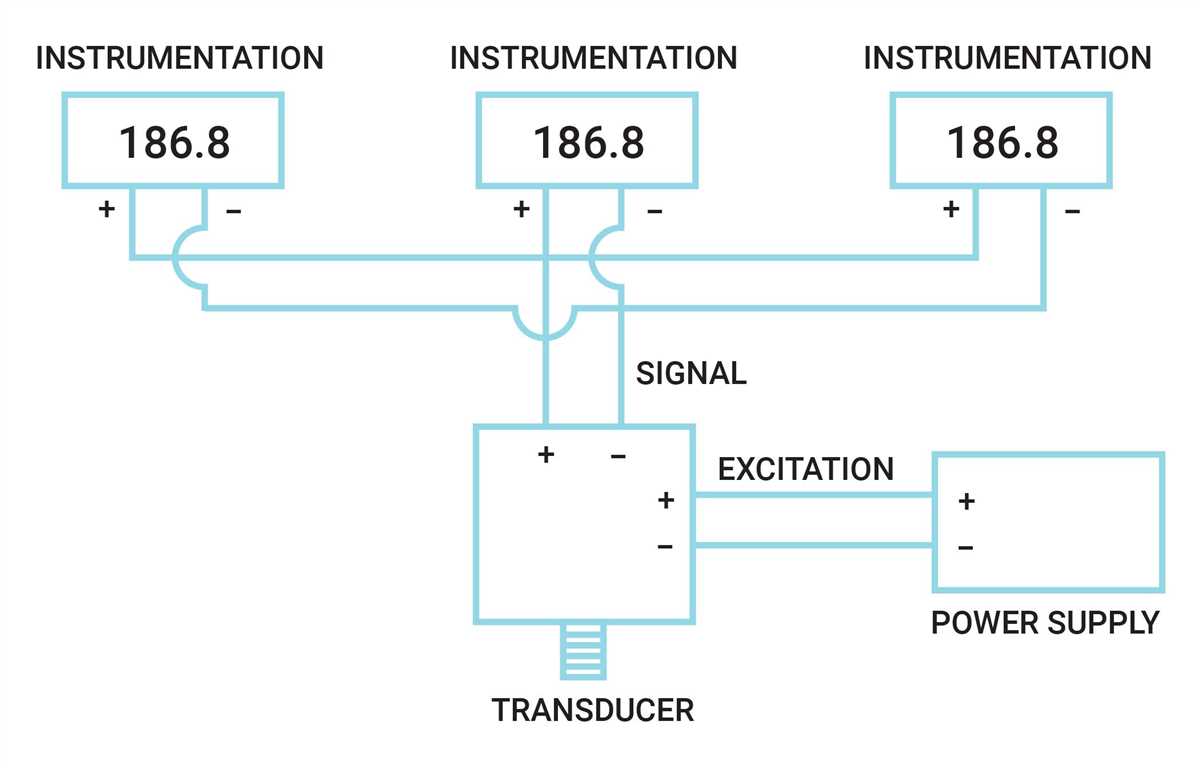 Understanding The Connection Diagram Of A Pressure Transmitter