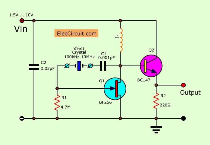 Building A Simple Transistor Oscillator Circuit Diagram And Explanation