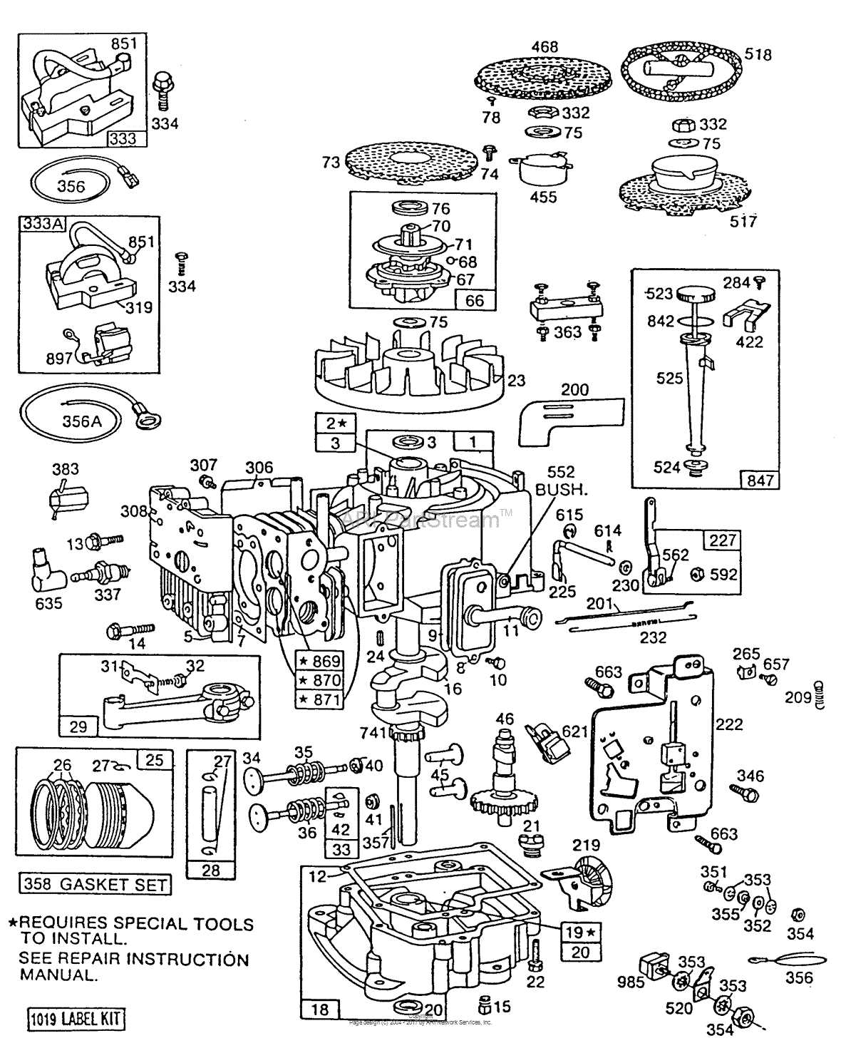 Understanding The Wiring Diagram For Briggs And Stratton Hp Engine