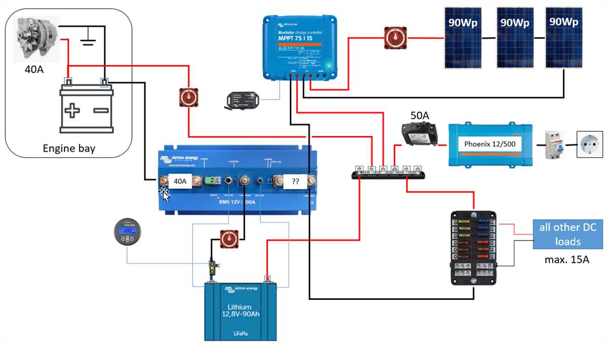 Victron Ip Wiring Diagram Simplify Your Power System Setup