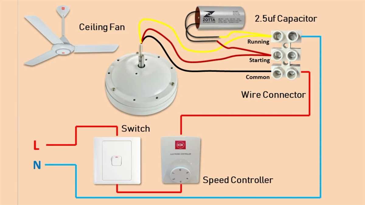 Creating A Series Circuit For Ceiling Lights A Step By Step Guide